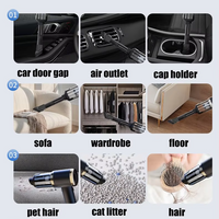 Handheld Vacuum