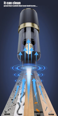 Handheld Vacuum